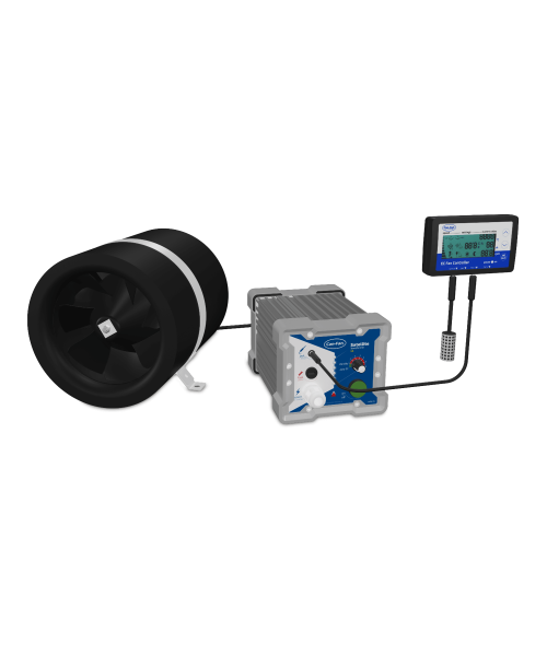Max Fan Ventilator STATISCH -alle Größen- (920m³ bis 4940m³)