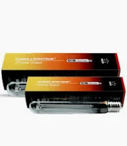 GIB Lighting Pure Bloom Spectrum XTreme Output -alle Größen-